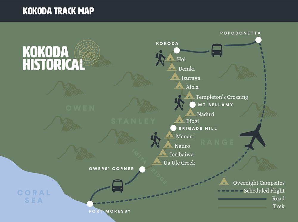 Kokoda Map